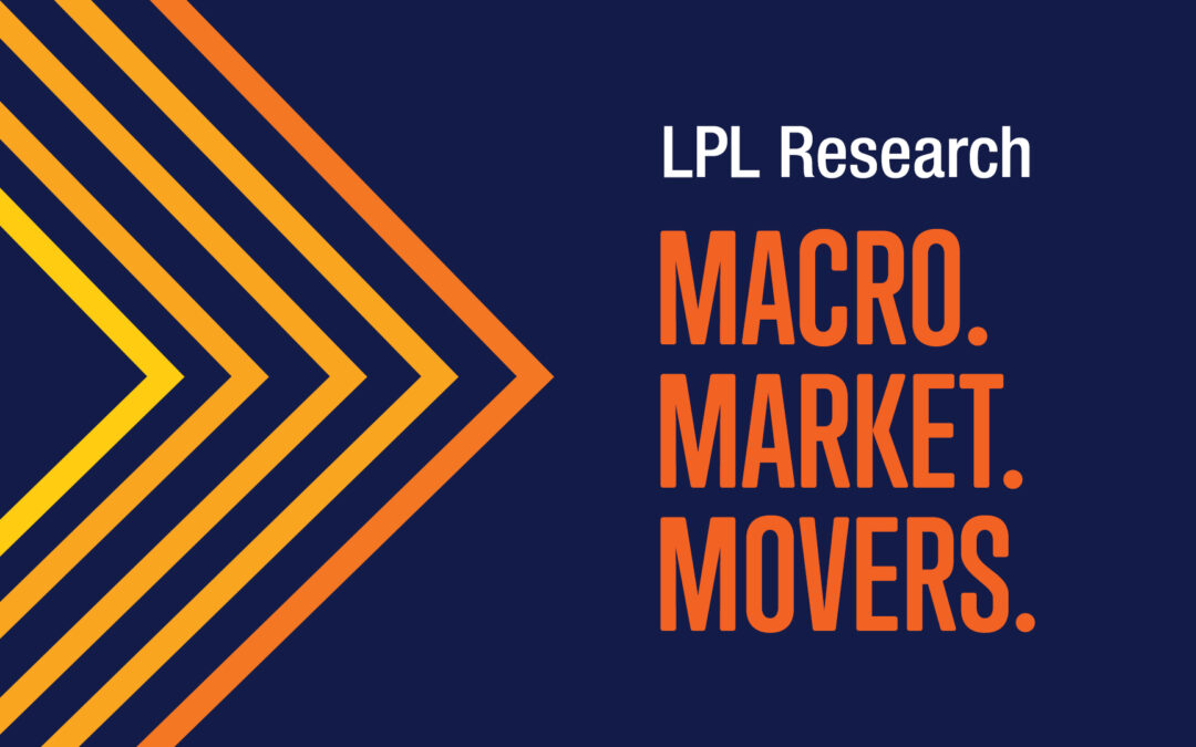 Weekly Market Performance — March 6, 2026